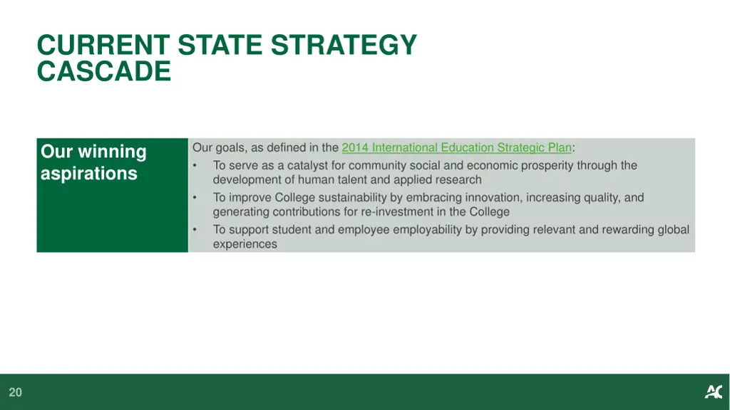 current state strategy cascade