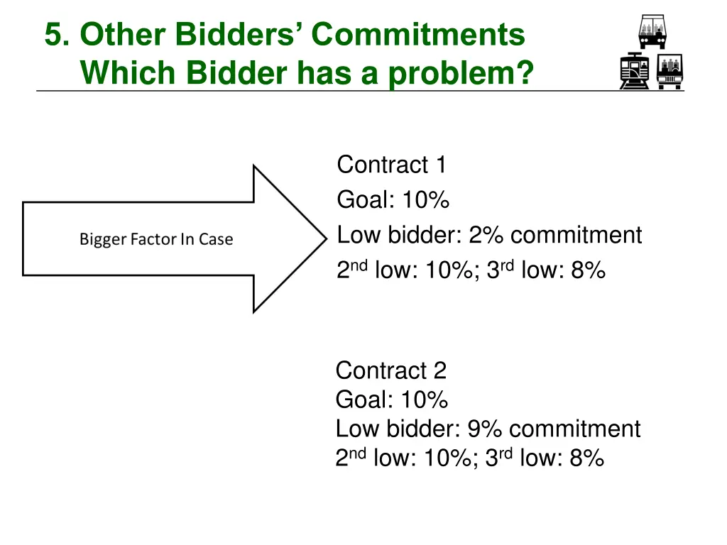 5 other bidders commitments which bidder