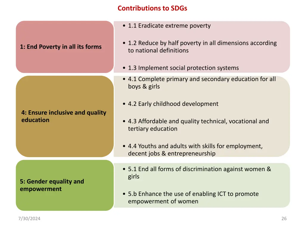 contributions to sdgs