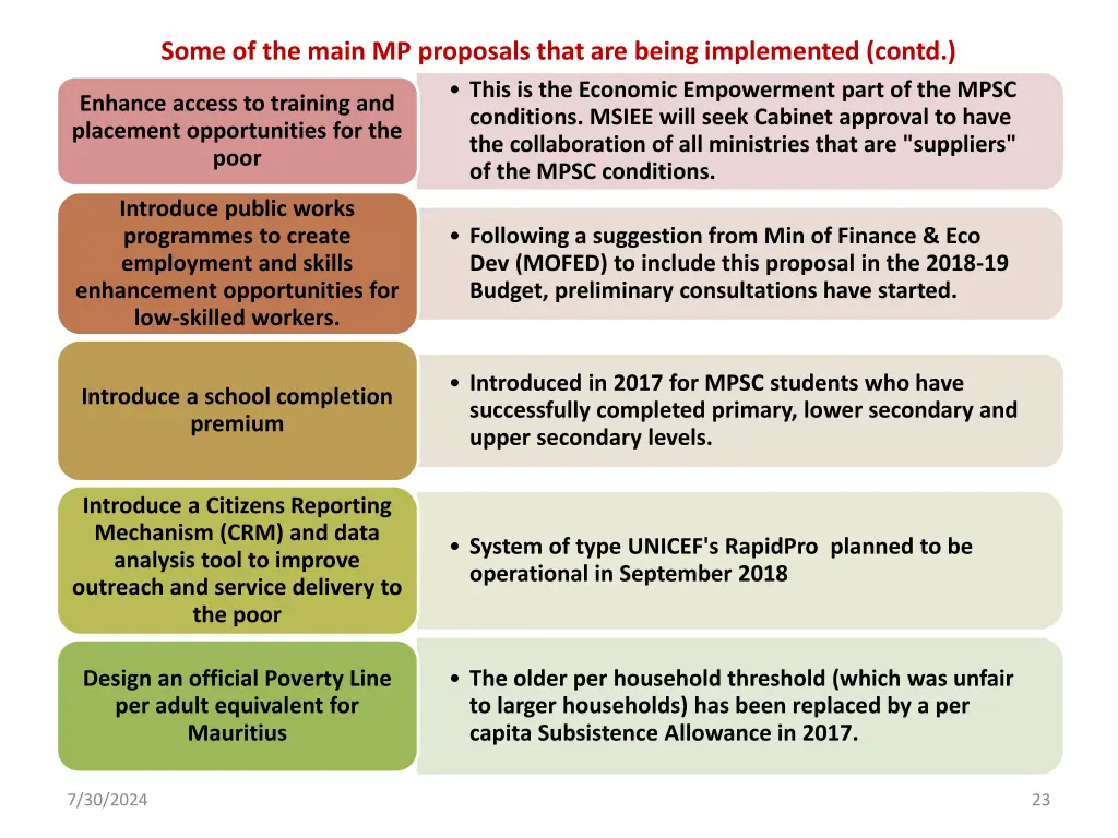 some of the main mp proposals that are being 1