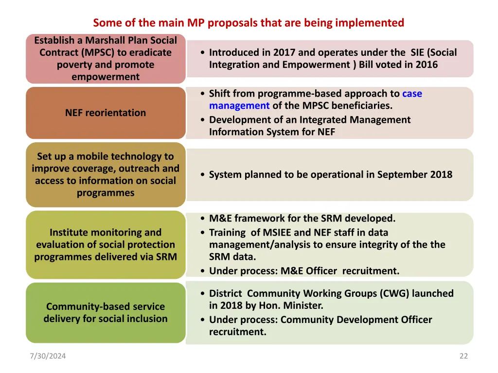 some of the main mp proposals that are being