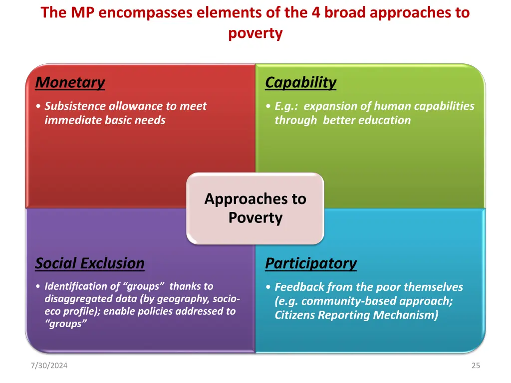 the mp encompasses elements of the 4 broad