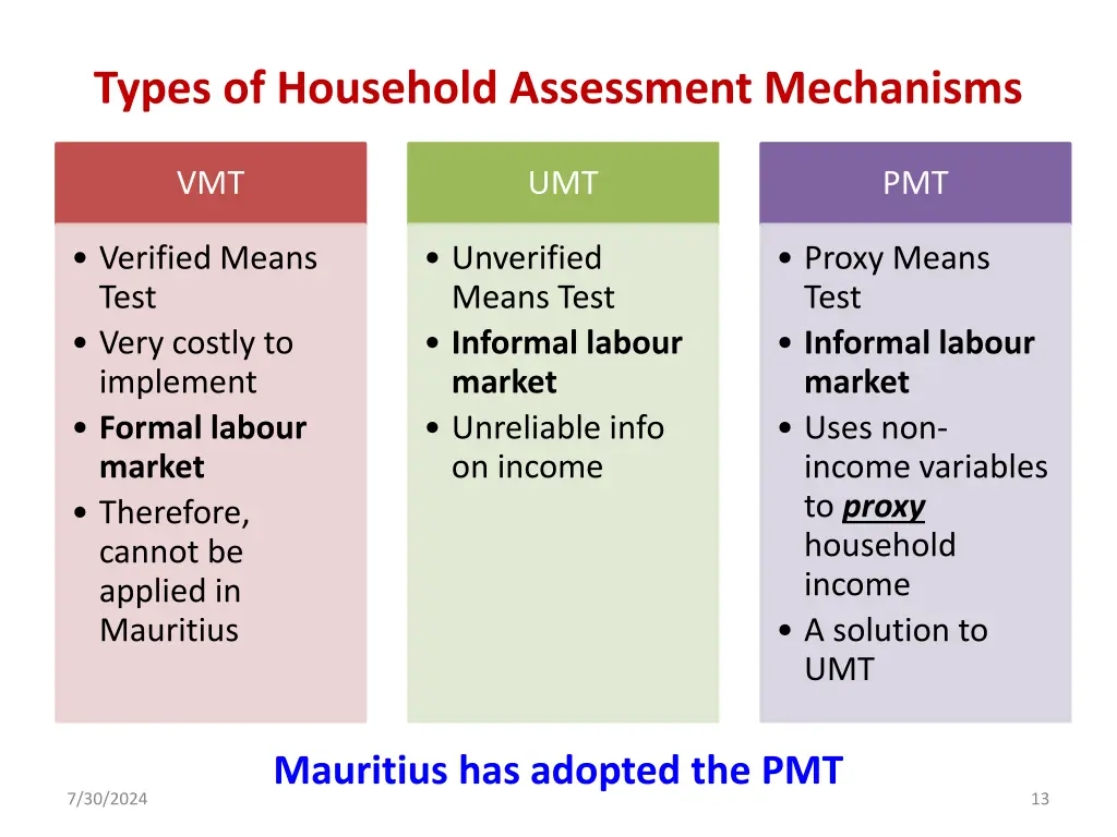 types of household assessment mechanisms