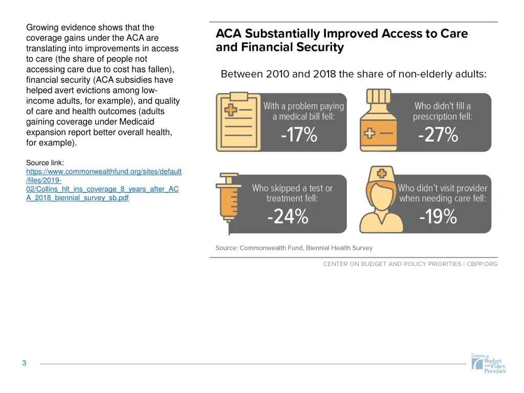 growing evidence shows that the coverage gains