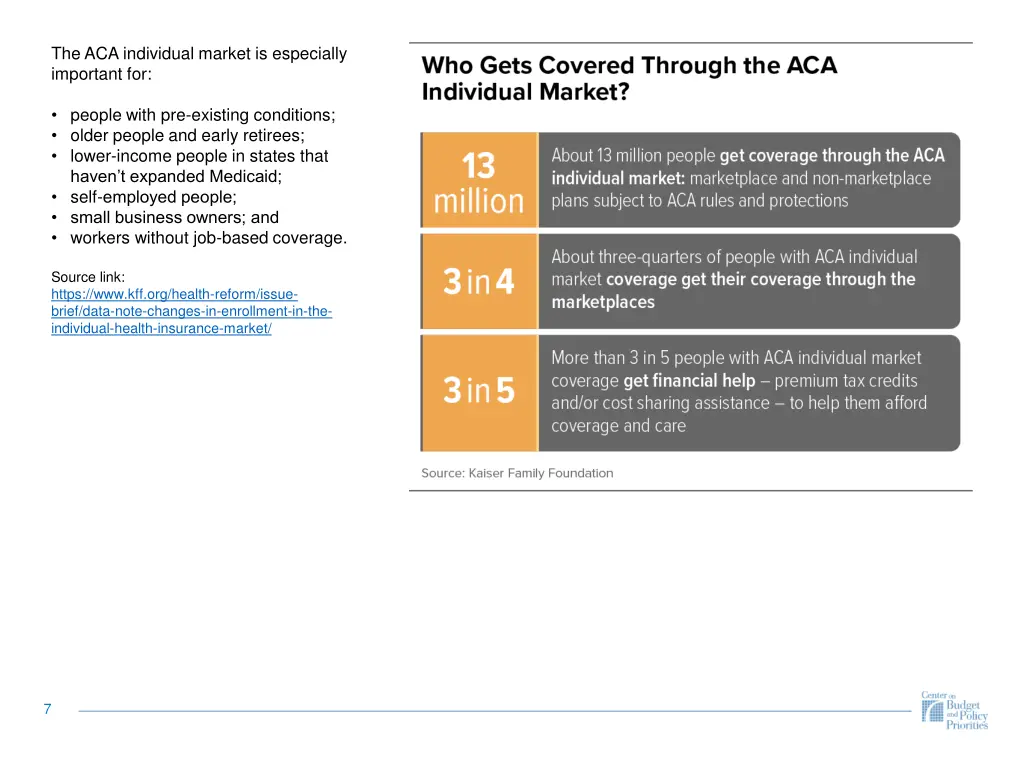 the aca individual market is especially important