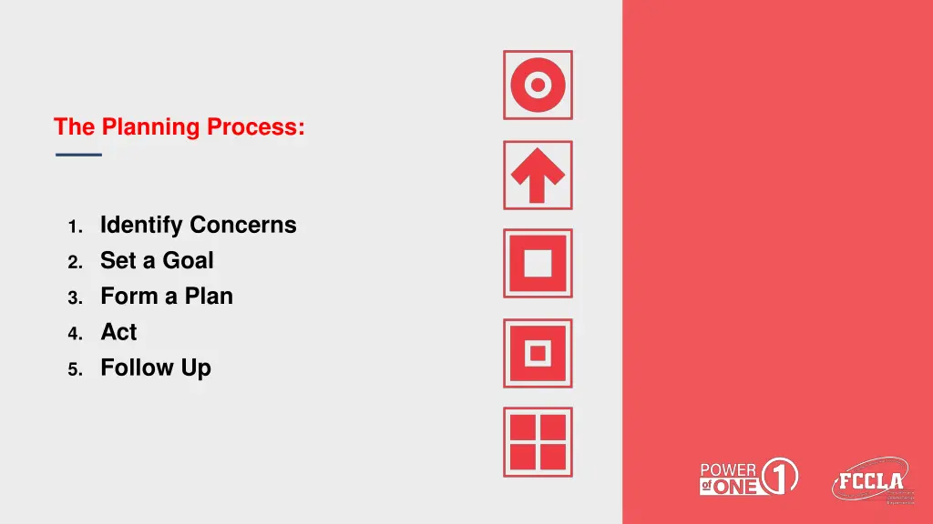 the planning process 1