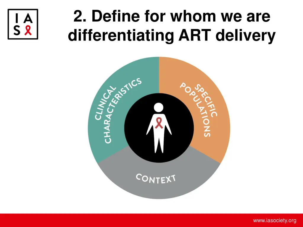 2 define for whom we are differentiating