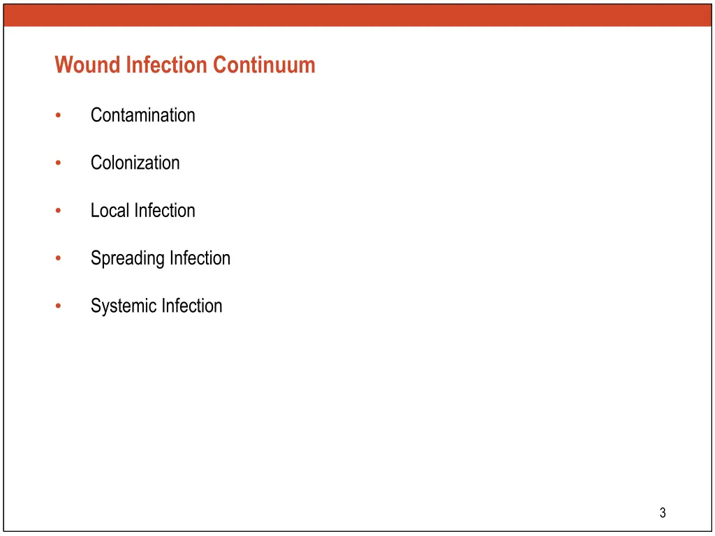 wound infection continuum