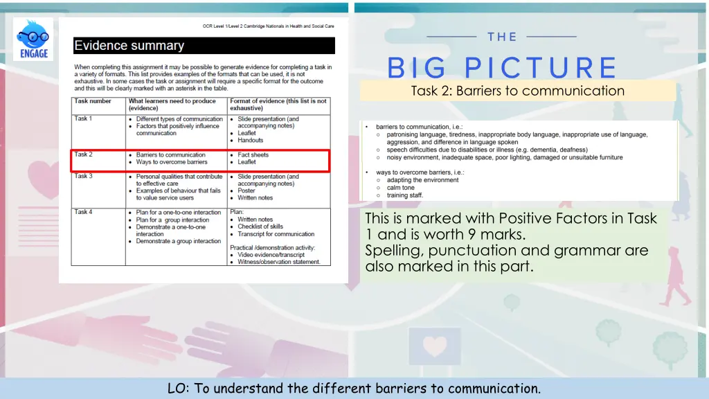 task 2 barriers to communication 2