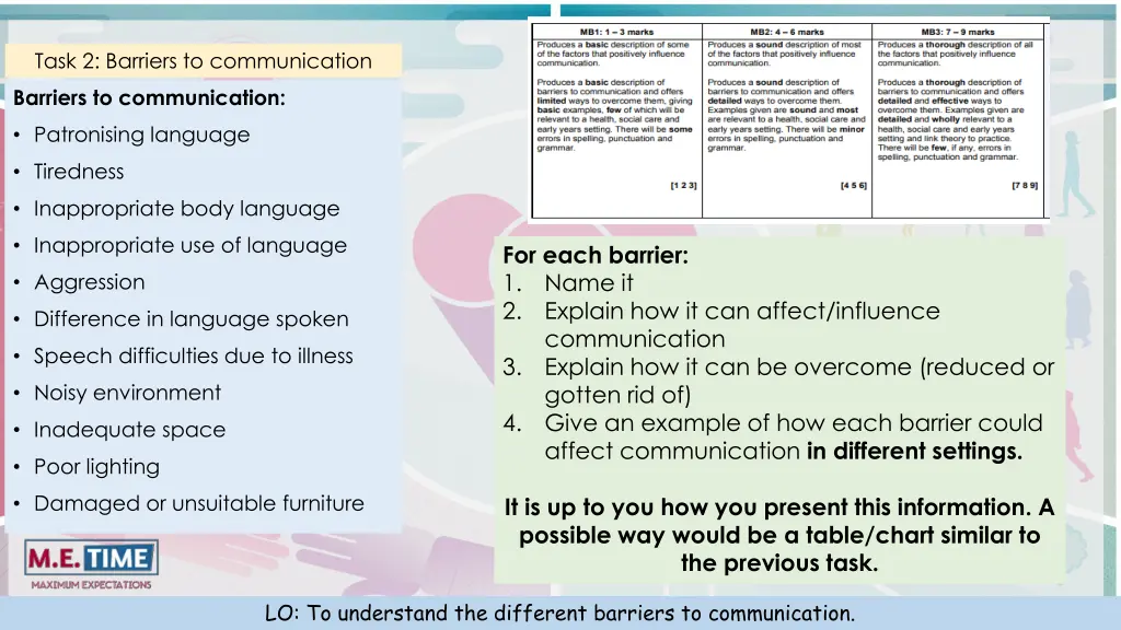 task 2 barriers to communication 5