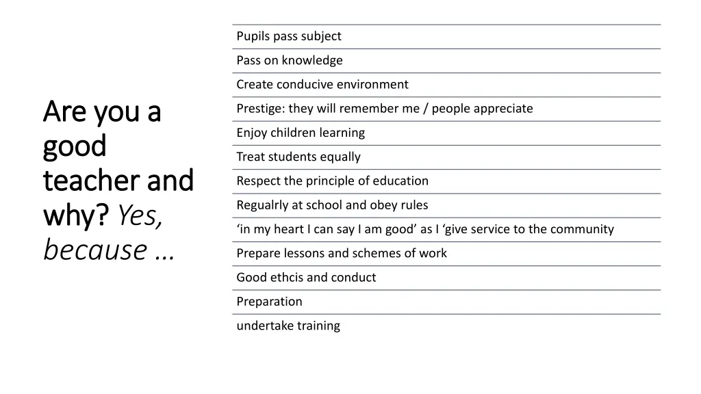 pupils pass subject