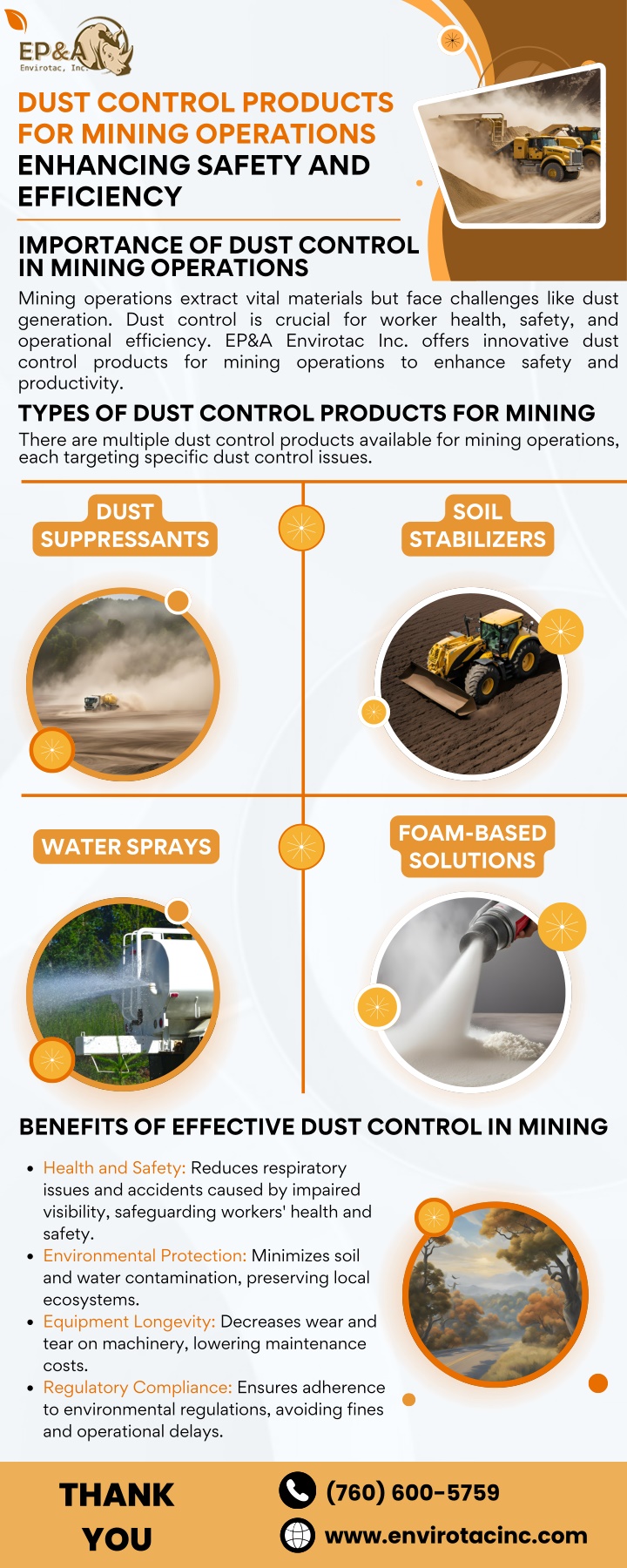 dust control products for mining operations