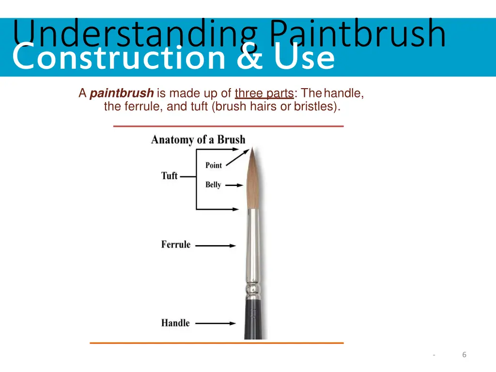 understanding paintbrush construction use