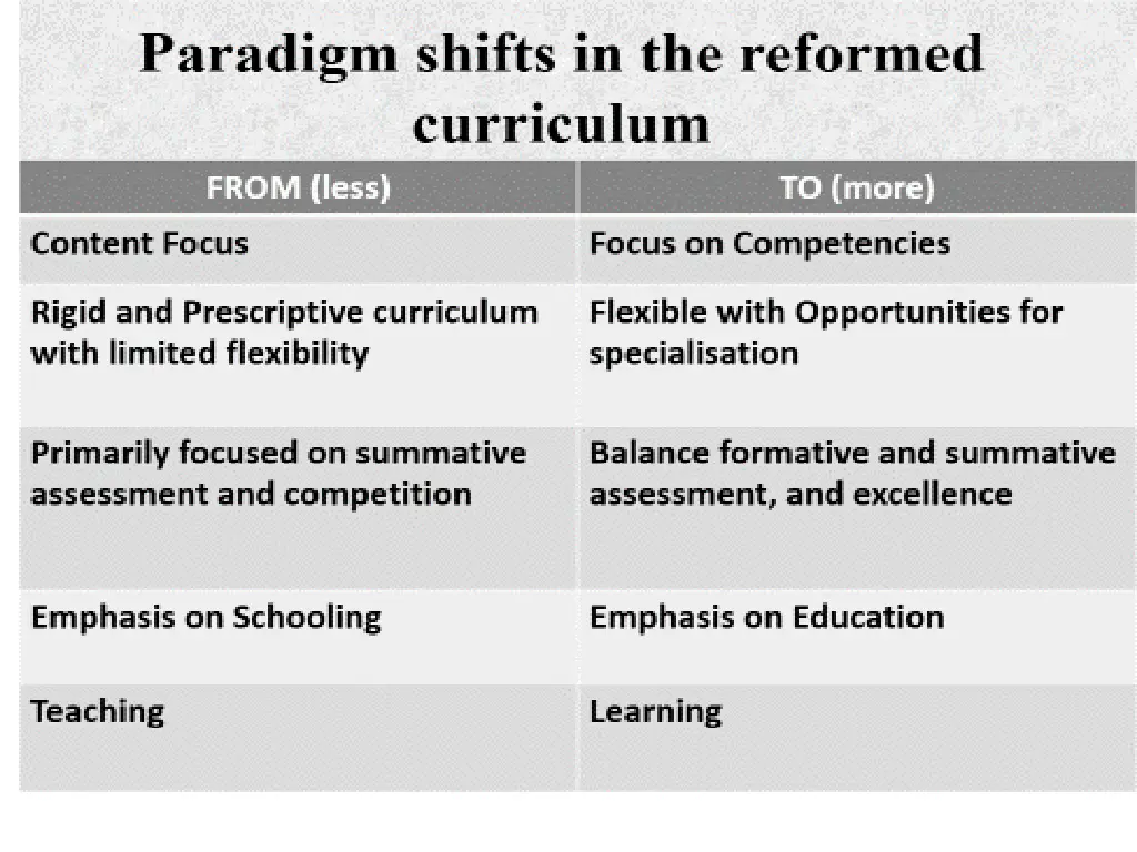 slide19