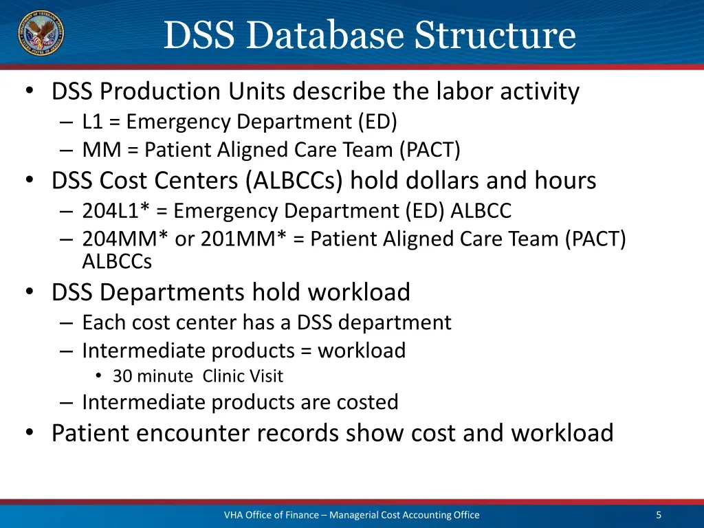 dss database structure