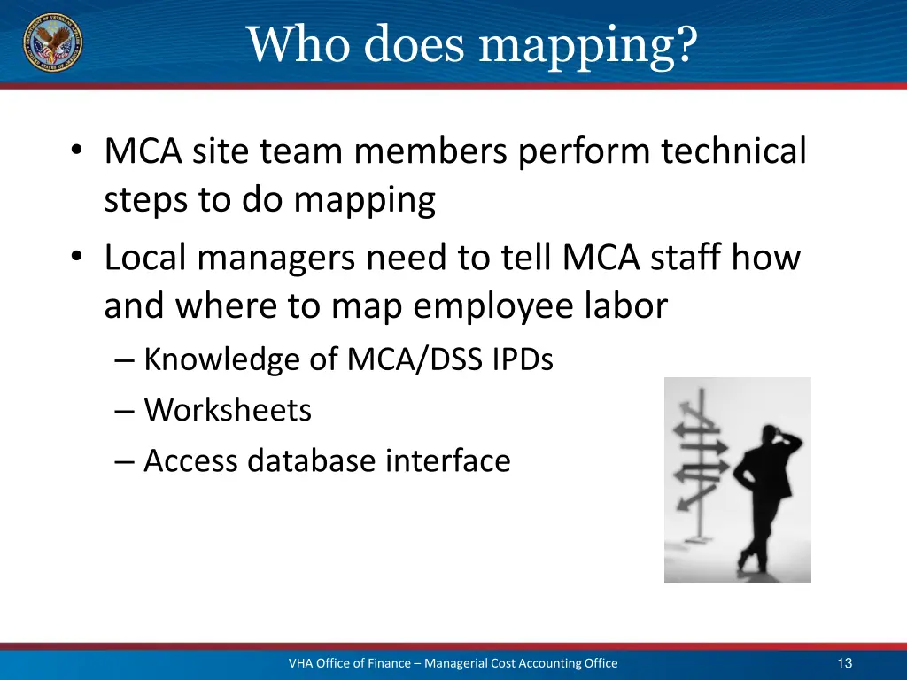 who does mapping