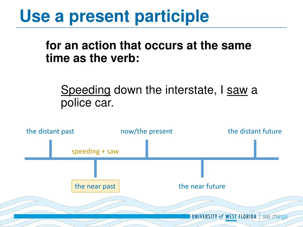 use a present participle