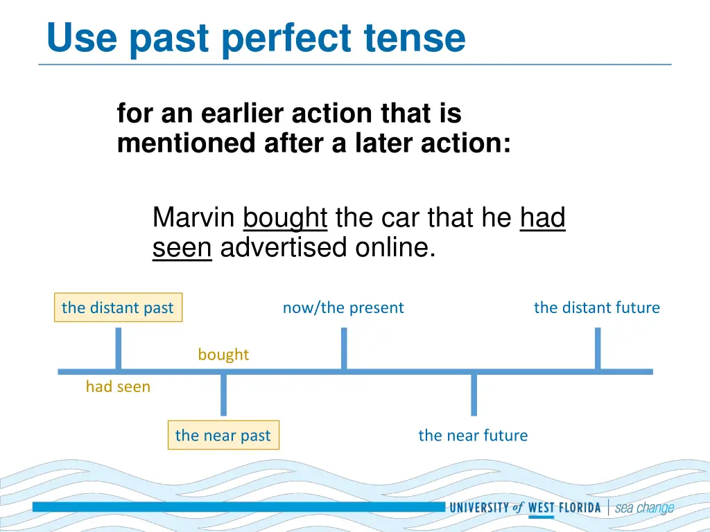 use past perfect tense