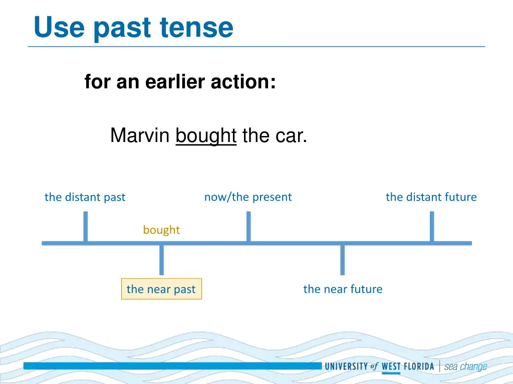 use past tense