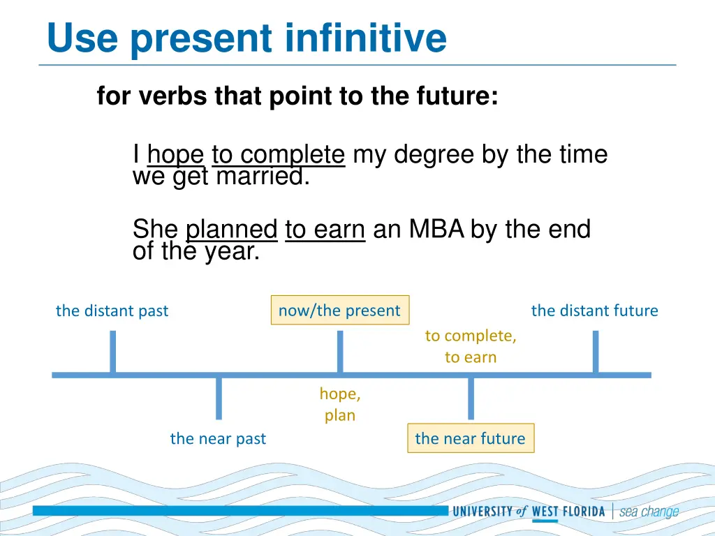 use present infinitive