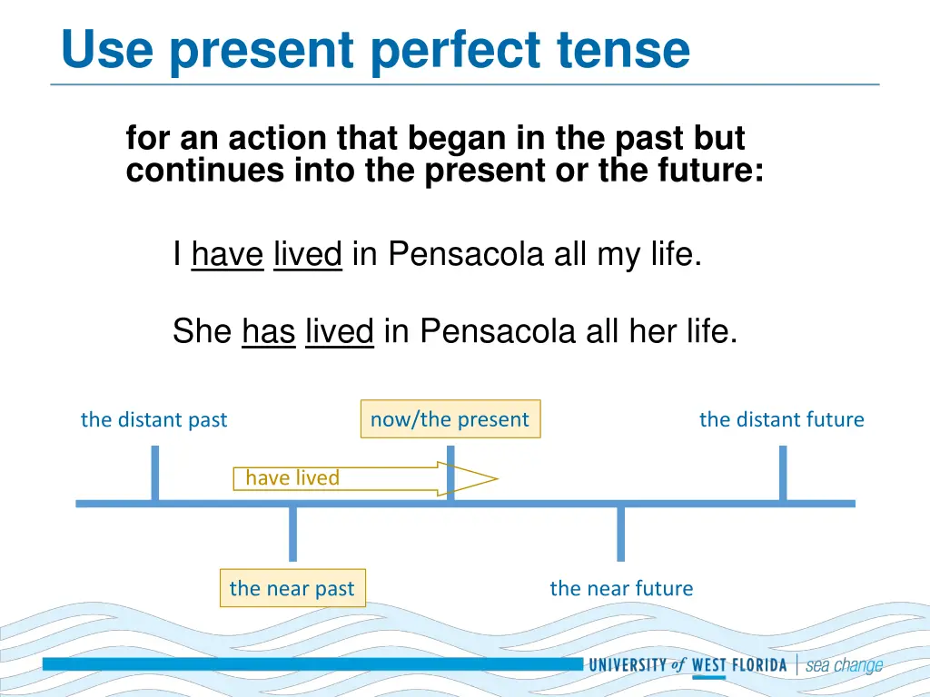 use present perfect tense