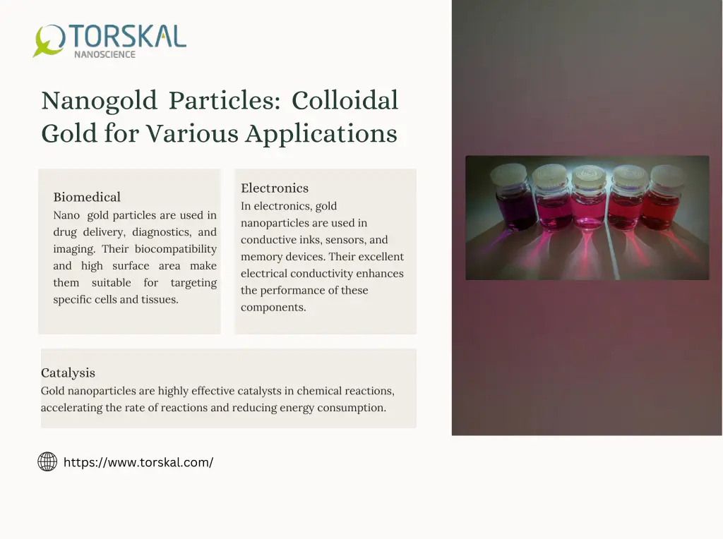 nanogold particles colloidal gold for various