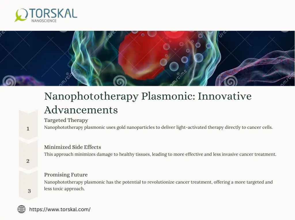 nanophototherapy plasmonic innovative