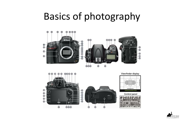 basics of photography