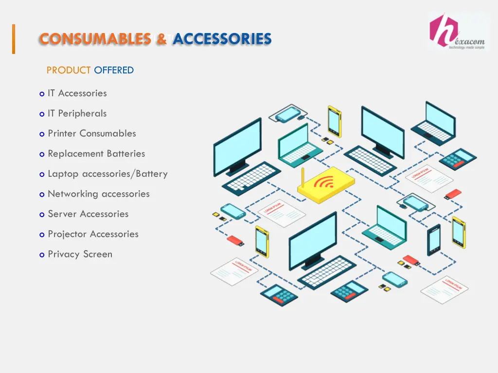 consumables accessories