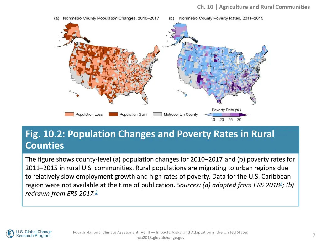 ch 10 agriculture and rural communities 5