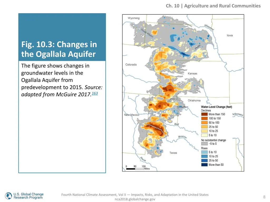 ch 10 agriculture and rural communities 6