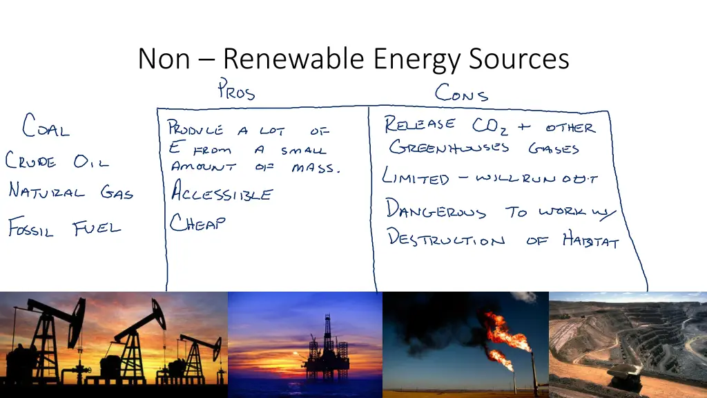 non renewable energy sources