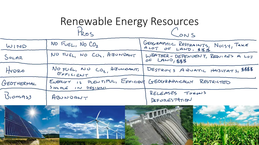 renewable energy resources