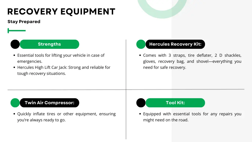 recovery equipment stay prepared