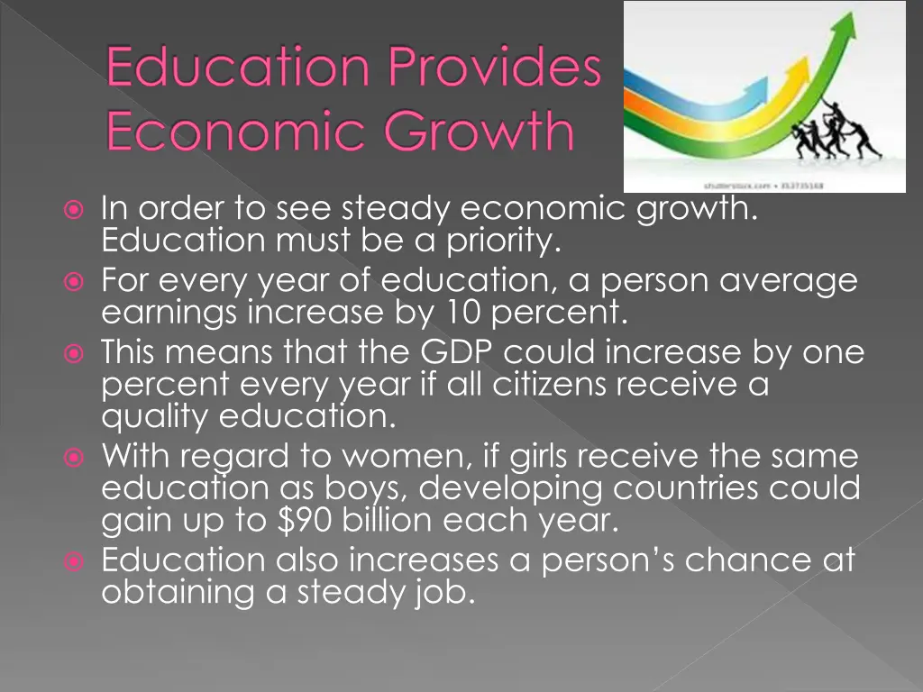 education provides economic growth