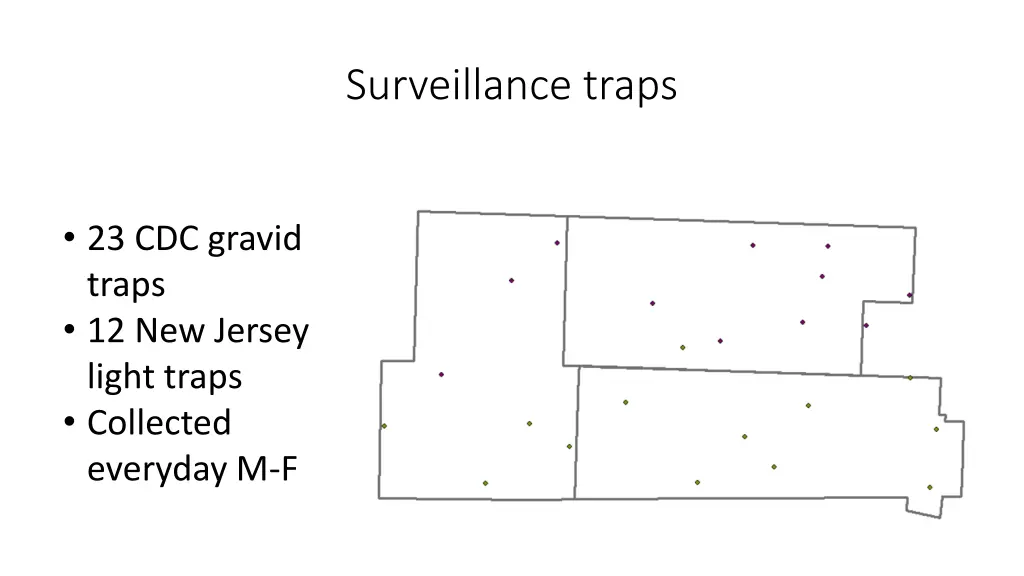 surveillance traps