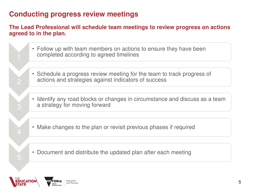 conducting progress review meetings