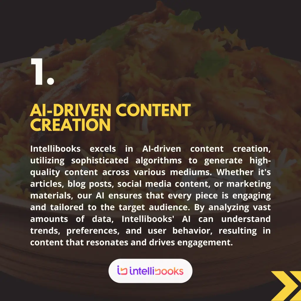 1 ai driven content creation