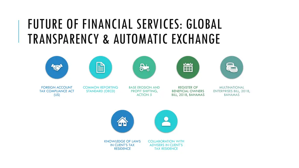 future of financial services global transparency