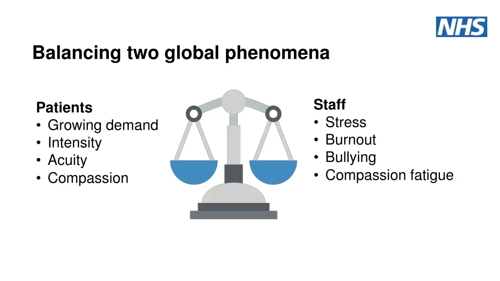 balancing two global phenomena