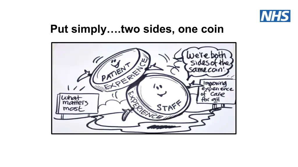 put simply two sides one coin