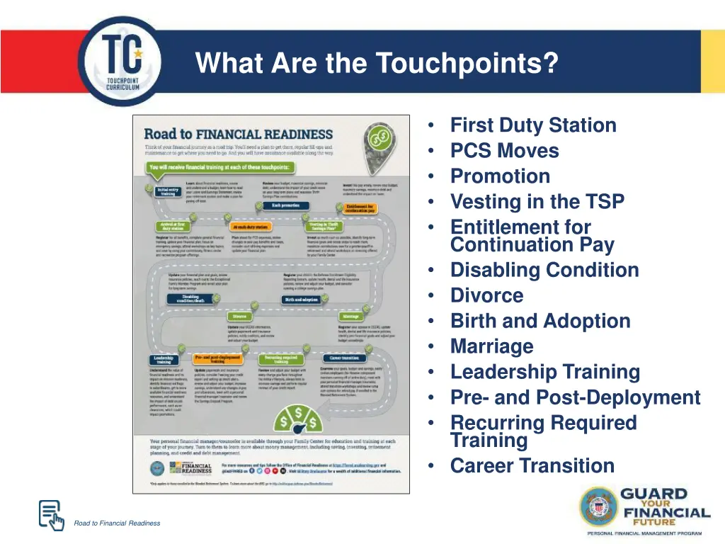 what are the touchpoints