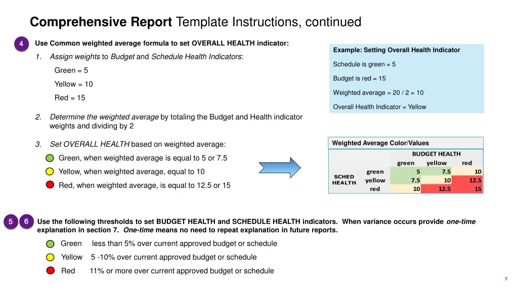 comprehensive report template instructions 2