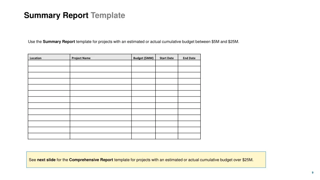 summary report template