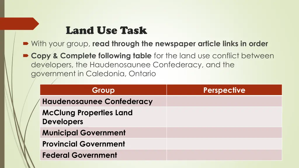 land use task