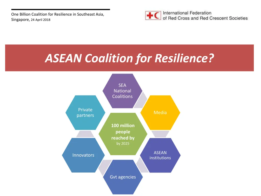 one billion coalition for resilience in southeast 20