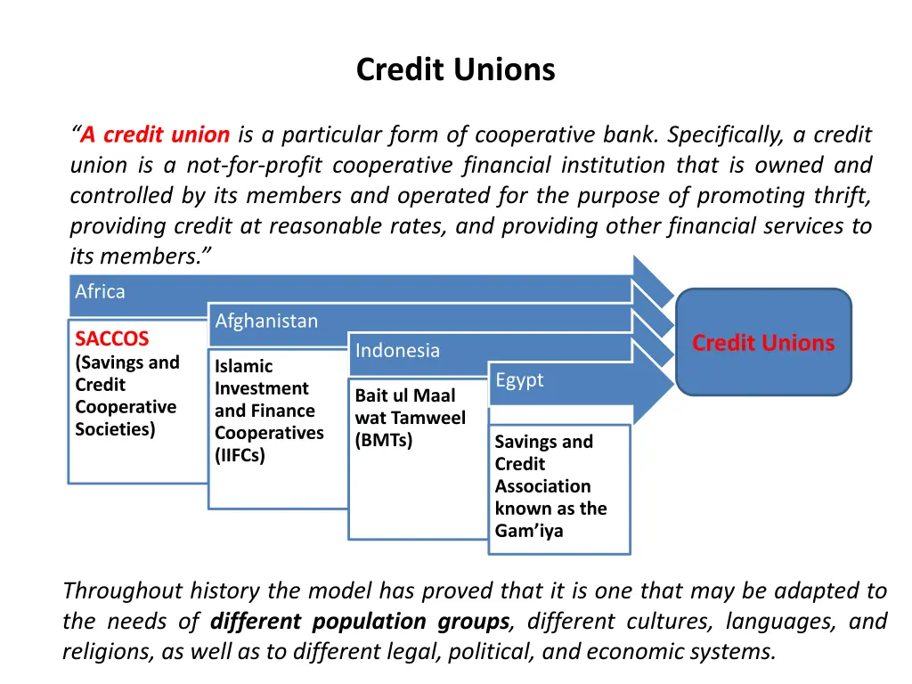 credit unions