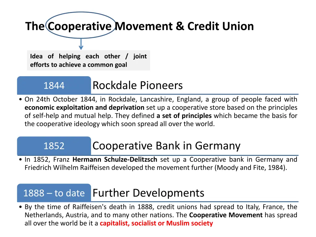 the cooperative movement credit union