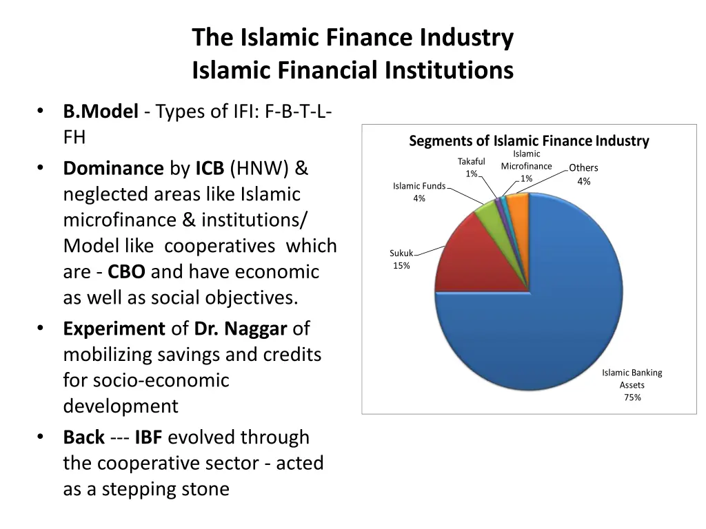 the islamic finance industry islamic financial