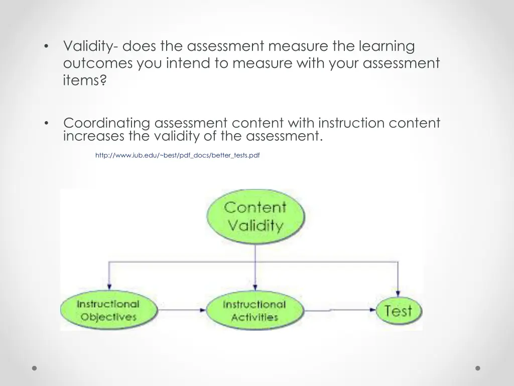 validity does the assessment measure the learning